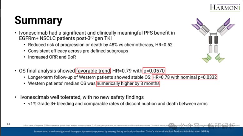 临研解析：FDA会批依沃西单抗（AK112）否？- HARMONi研究临床数据深度解析